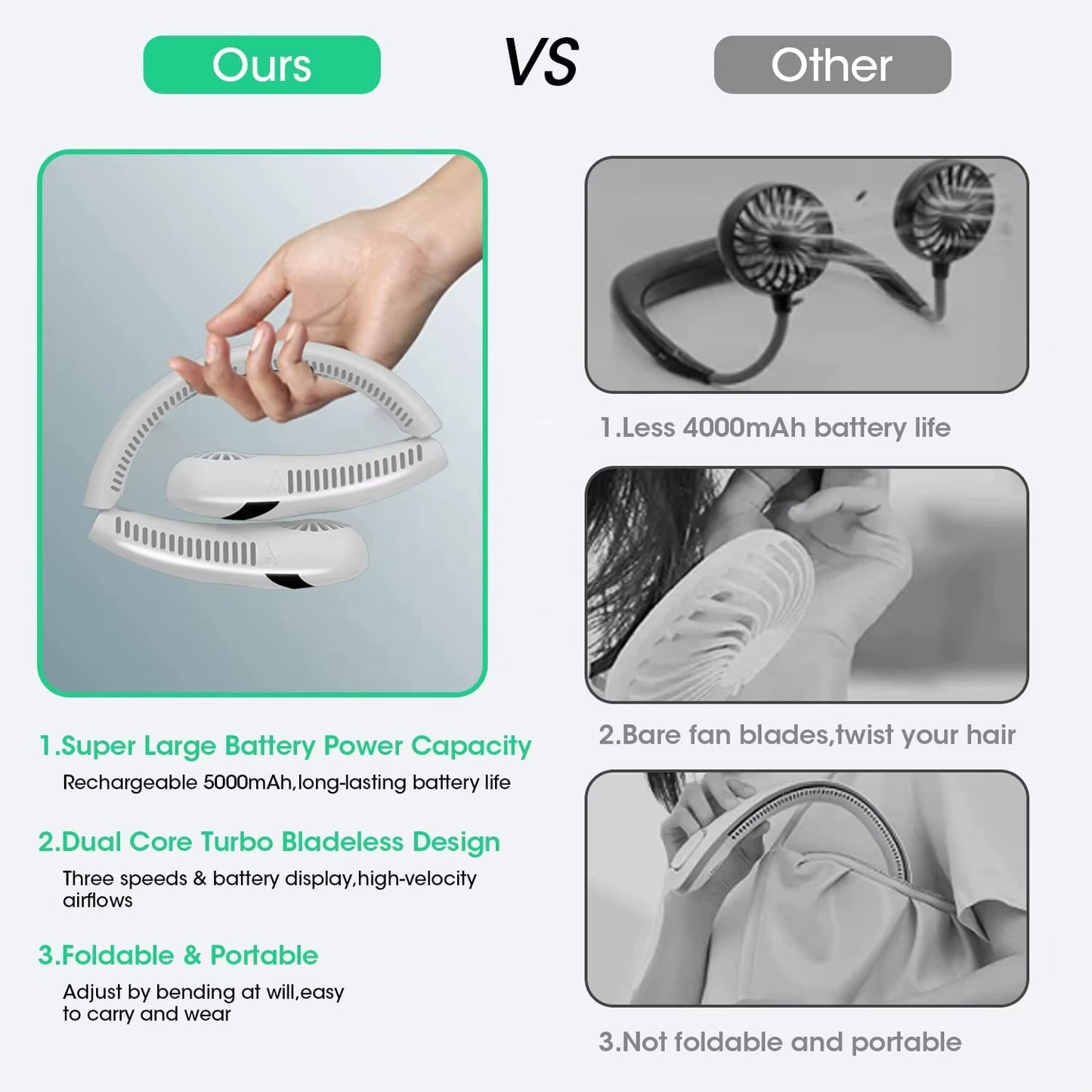 New Design Foldable LED Digital Display Outdoor Rechargeable Electric Air Cooling Portable Bladeless Neck Fan with Three Speed