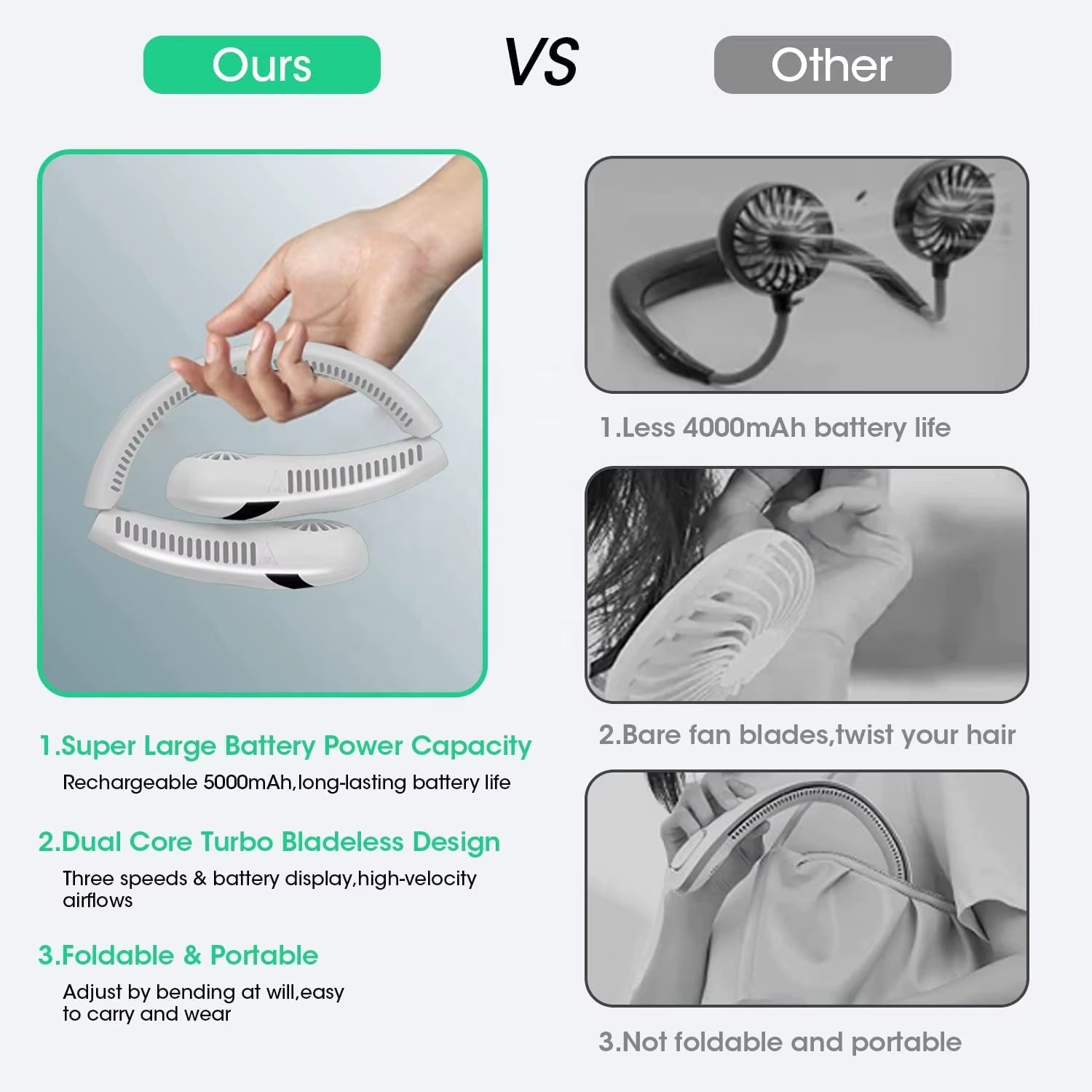 New Design Foldable LED Digital Display Outdoor Rechargeable Electric Air Cooling Portable Bladeless Neck Fan with Three Speed
